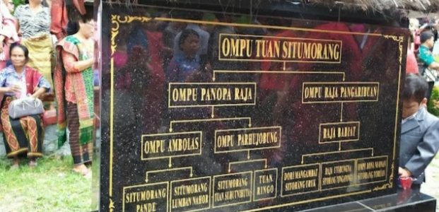 Marga Bagi Suku Batak Marga Bagi Suku Batak